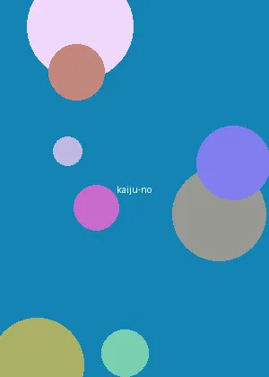 伪娘调教 - 怪兽8号海报